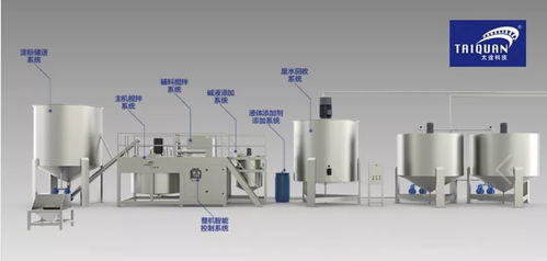 太詮科技 以技術創新為引擎，打造高效、節能、環保的未來工廠